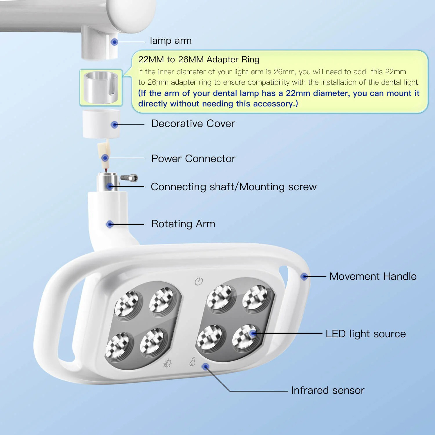 Dental Chair Light Infrared Inductive Oral Light Lamp 8LED 10W Dual-Color Adjustable